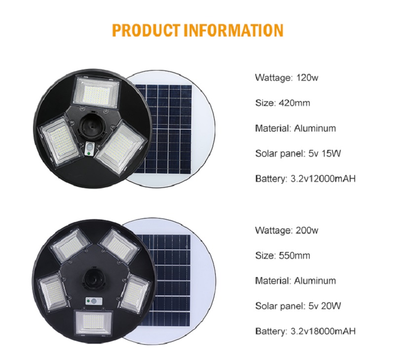 Solar garden light; solar powered garden lights; solar pathway; best outdoor solar light; solar lights for yard; outdoor garden lights; best solar garden lights; solar garden lights b&q; solar lantern lights; solar garden lanterns; solar garden lights bunnings; solar led street light; led solar street light; solar powered street lights; solar street lamp; solar induction street lamp; solar parking lot lights; solar street light price; best solar street light; solar street light; integrated solar street light; jd solar; jindian solar; jd 8810; jdsolar; jd 8860 60w; jds solar; jd solar fan; jd solar flood light; jd 8800 solar light; jd 8860 solar light; jd solar street light; solar light jd 9990; jd 9990 solar light; solar light jd 19150; MJ-LH8100; MJ-LH8200; MJ-LH8300; DW-901; DW-902; DW-903; DW-904; MJ-D901-1; MJ-D901-2; MJ-D902; MJ-D903; MJ-D904-1; MJ-D904-32; MJ-XJ801; MJ-XJ802; MJ-XJ803; MJ-XJ804; MJ-AW60; MJ-AW100; MJ-AW200; MJ-AW300; MJ-AW500; MJ-AW800; MJ-AW60C; MJ-AW100C; MJ-AW200C; MJ-AW300C; MJ-AW500C; MJ-AW800C; MJ-EW800; MJ-EW1200;