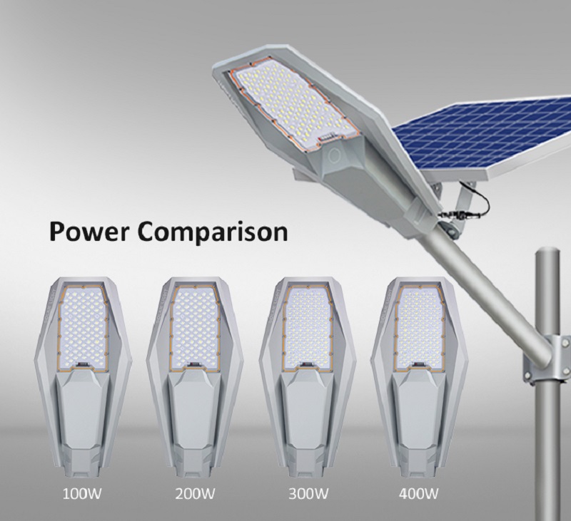 solar led street light; led solar street light; solar powered street lights; solar street lamp; solar induction street lamp; solar parking lot lights; solar street light price; best solar street light; solar street light; integrated solar street light; jd solar; jindian solar; jd 8810; jdsolar; jd 8860 60w; jds solar; jd solar fan; jd solar flood light; jd 8800 solar light; jd 8860 solar light; jd solar street light; solar light jd 9990; jd 9990 solar light; solar light jd 19150; MJ-LH8100; MJ-LH8200; MJ-LH8300; DW-901; DW-902; DW-903; DW-904; MJ-D901-1; MJ-D901-2; MJ-D902; MJ-D903; MJ-D904-1; MJ-D904-32; MJ-XJ801; MJ-XJ802; MJ-XJ803; MJ-XJ804; MJ-AW60; MJ-AW100; MJ-AW200; MJ-AW300; MJ-AW500; MJ-AW800; MJ-AW60C; MJ-AW100C; MJ-AW200C; MJ-AW300C; MJ-AW500C; MJ-AW800C; MJ-EW800; MJ-EW1200;