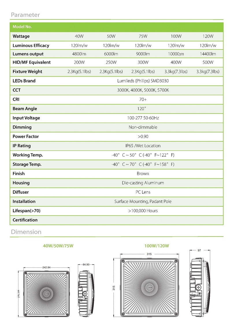 led canopy light; canopy lights; Led gas station light; gas station light; gas station canopy light; led canopy lights for petrol station; canopy lights for petrol station; led gas station canopy lights; gas station light fixtures; canopy light fixture
