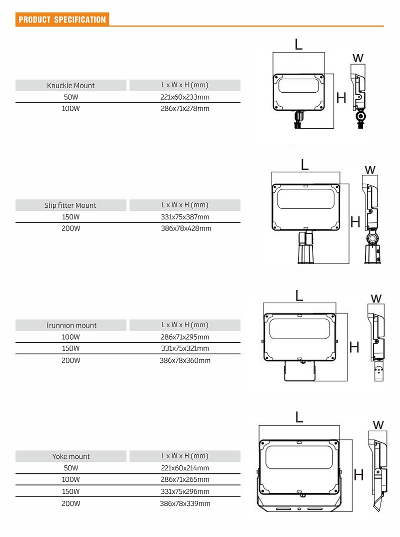 200w led flood light; 200w led flood light; 150w led flood light; 100w led flood light; 400w led flood light; 500w led flood light; 50w led flood light; 600w led flood light; philips led flood light; philips flood light; ip65 led flood light; led flood
