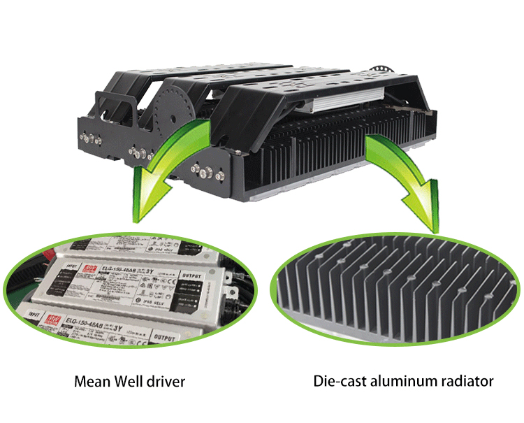 1000W LED stadium light; stadium lights; led sports lighting; stadium flood light; arena lights; football stadium lights; stadium flood light; 1500W LED stadium light; 800W LED stadium light; 600W LED stadium light; 1500 watt LED stadium light; led stadium light; stadium light; led sports lighting; stadium flood light; arena lights; football stadium lights; 1000w led stadium light; 1000w stadium light; 1500 watts stadium light