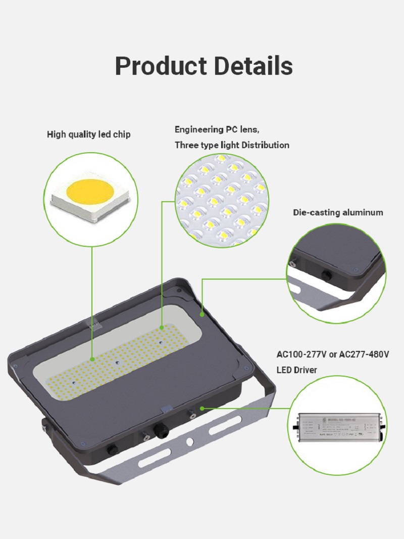 200w led flood light; 200w led flood light; 150w led flood light; 100w led flood light; 400w led flood light; 500w led flood light; 50w led flood light; 600w led flood light; philips led flood light; philips flood light; ip65 led flood light; led flood