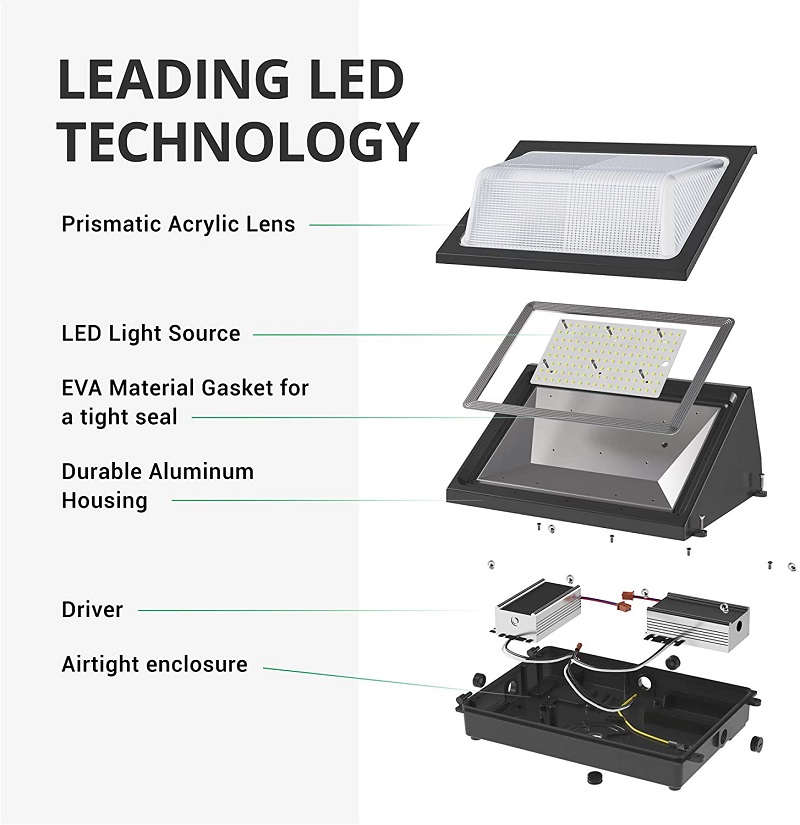 led wall pack light; LED wall light; wall light, outdoor wall light, outside wall lights; 50w led wall pack; 60 watt led wall pack; 80 watt led wall pack; 100w led wall pack; 100 watt led wall pack; 120 watt led wall pack; 150 watt led wall pack