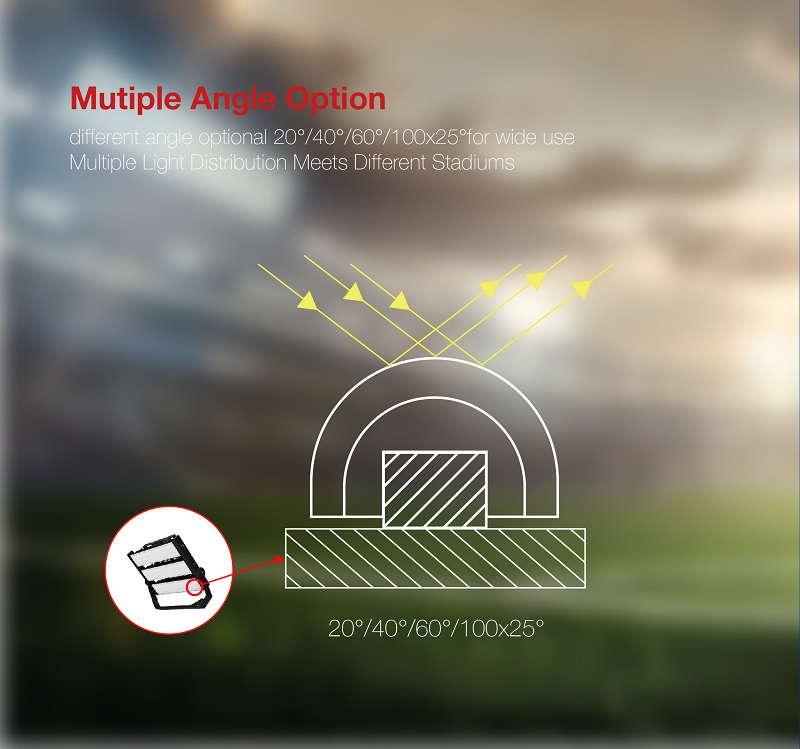 1000W LED stadium light; stadium lights; led sports lighting; stadium flood light; arena lights; football stadium lights; stadium flood light; 1500W LED stadium light; 800W LED stadium light; 600W LED stadium light; 1500 watt LED stadium light; led stadium light; stadium light; led sports lighting; stadium flood light; arena lights; football stadium lights; 1000w led stadium light; 1000w stadium light; 1500 watts stadium light