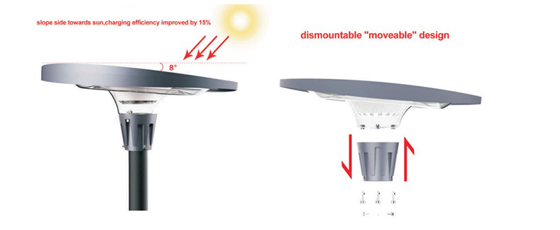 Solar garden light; solar powered garden lights; solar pathway; best outdoor solar light; solar lights for yard; outdoor garden lights; best solar garden lights; solar garden lights b&q; solar lantern lights; solar garden lanterns; solar garden lights bunnings; solar led street light; led solar street light; solar powered street lights; solar street lamp; solar induction street lamp; solar parking lot lights; solar street light price; best solar street light; solar street light; integrated solar street light; jd solar; jindian solar; jd 8810; jdsolar; jd 8860 60w; jds solar; jd solar fan; jd solar flood light; jd 8800 solar light; jd 8860 solar light; jd solar street light; solar light jd 9990; jd 9990 solar light; solar light jd 19150; MJ-LH8100; MJ-LH8200; MJ-LH8300; DW-901; DW-902; DW-903; DW-904; MJ-D901-1; MJ-D901-2; MJ-D902; MJ-D903; MJ-D904-1; MJ-D904-32; MJ-XJ801; MJ-XJ802; MJ-XJ803; MJ-XJ804; MJ-AW60; MJ-AW100; MJ-AW200; MJ-AW300; MJ-AW500; MJ-AW800; MJ-AW60C; MJ-AW100C; MJ-AW200C; MJ-AW300C; MJ-AW500C; MJ-AW800C; MJ-EW800; MJ-EW1200;