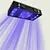Illuminating the Possibilities: Applications of UV LED Lighting
