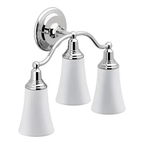 theatrical lighting fixtures