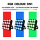 led blinder