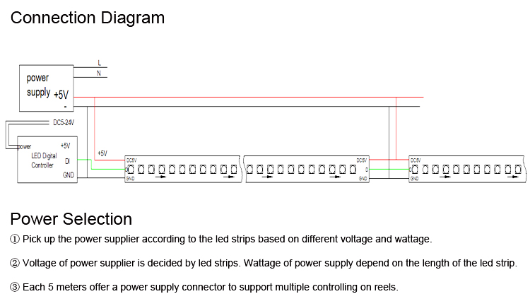 arduino 5v led strip
