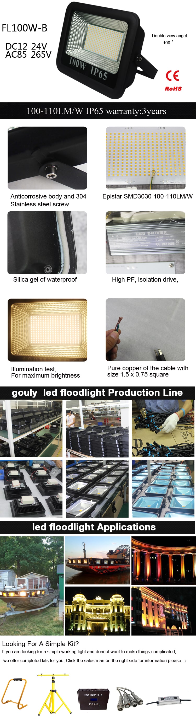 flood light led