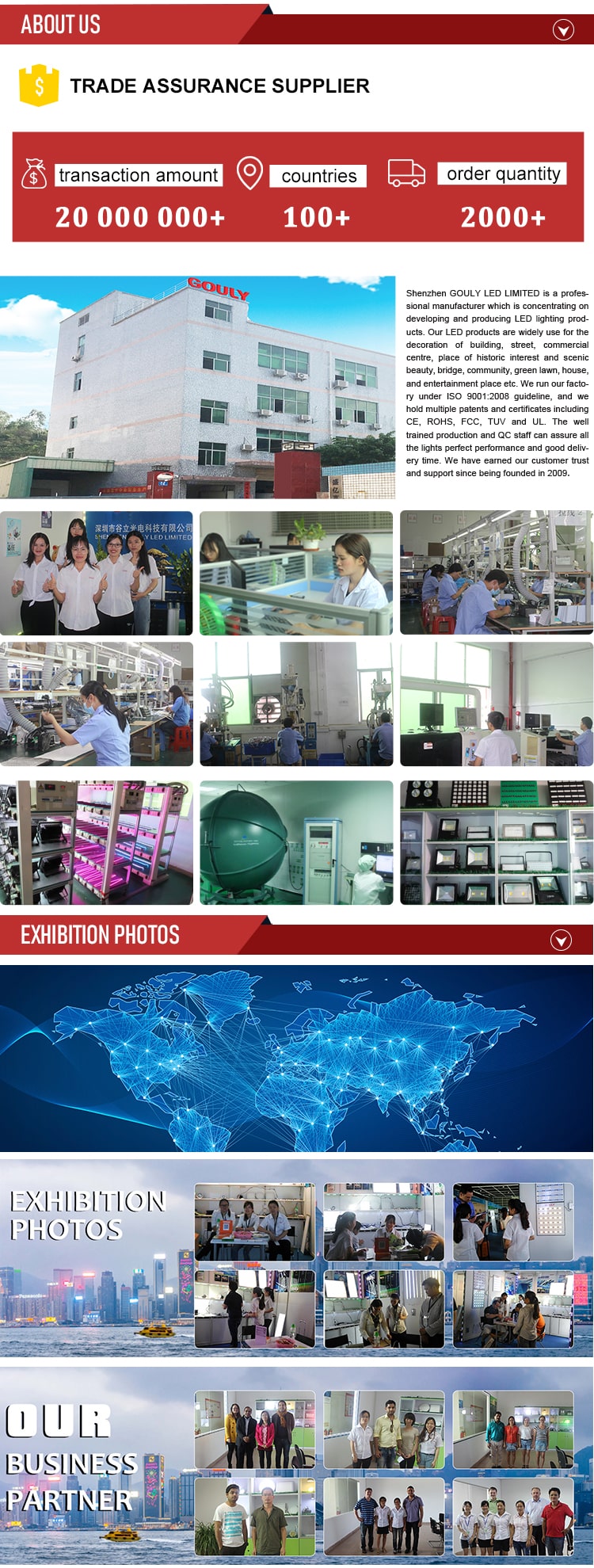 best led grow strip lights wholesale supplier