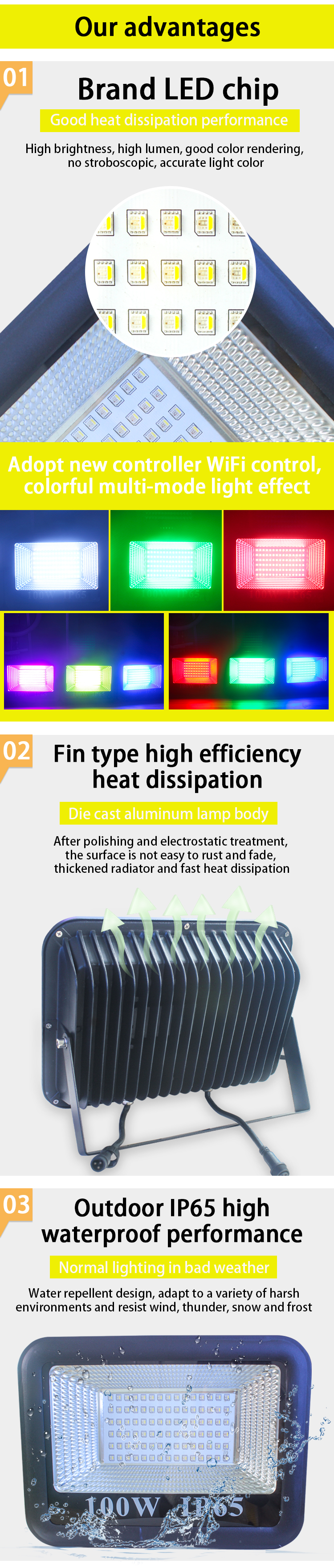 fx luminaire commercial landscape lighting