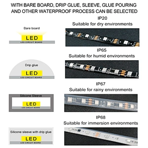 Professional smart wifi 5050 rgb lights for home strip strips dimmable full-spectrum led grow light 12v