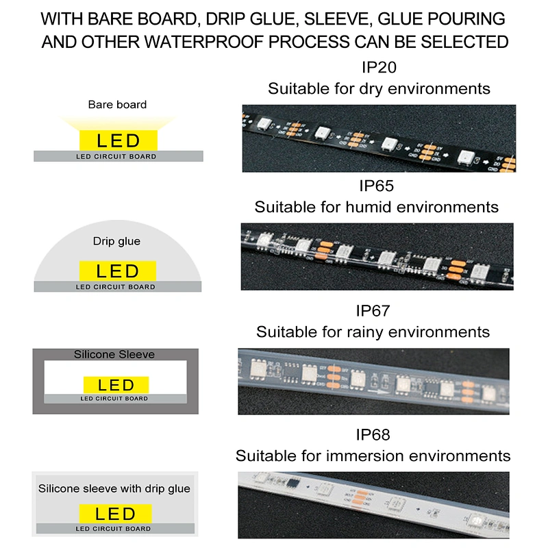 Direct selling 2 rolls of 50ft 100ft lights led light strip wholesale