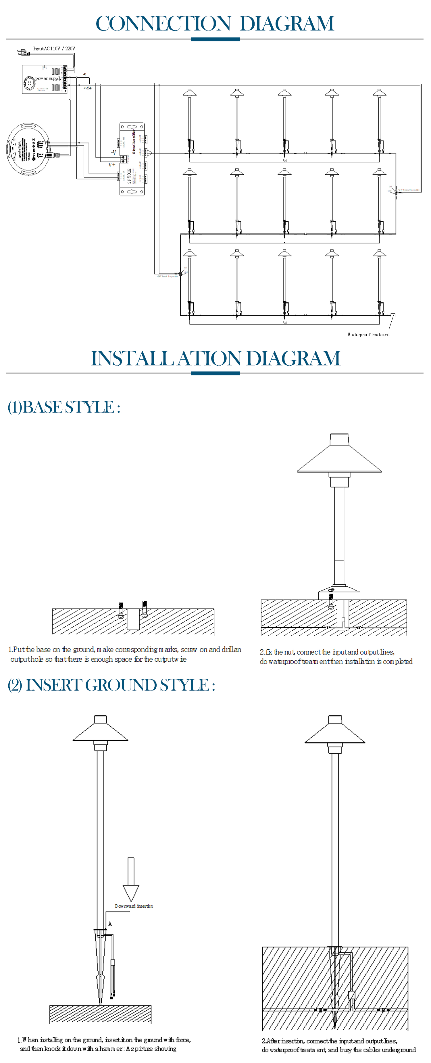 patio umbrella lights decorative landscape light outdoor waterproof