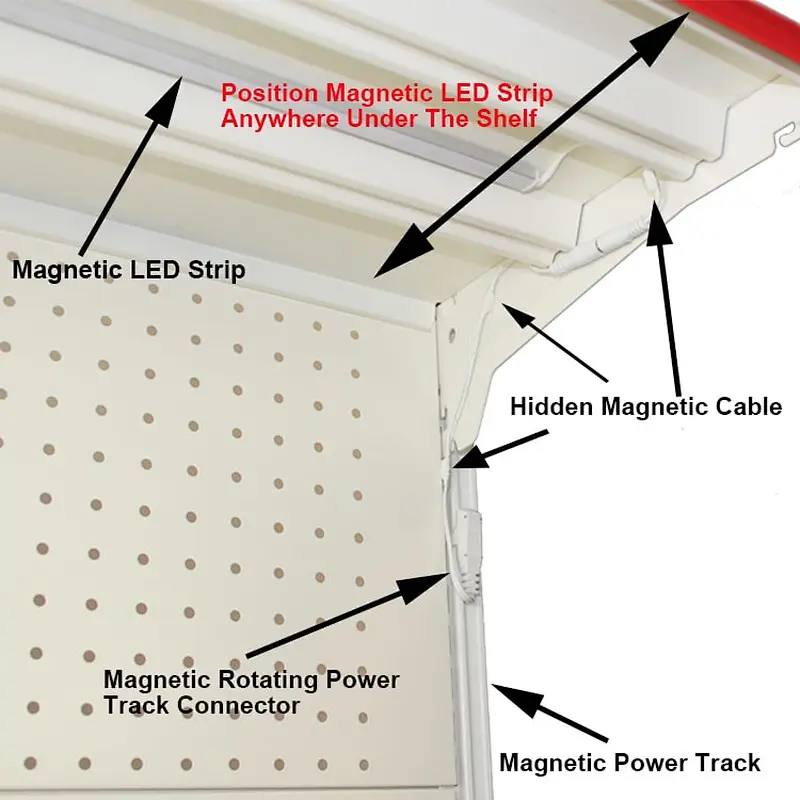 Single side supermarket gondola upright shelving round gondola shelf supermarket shelving gondola led rigid light bar
