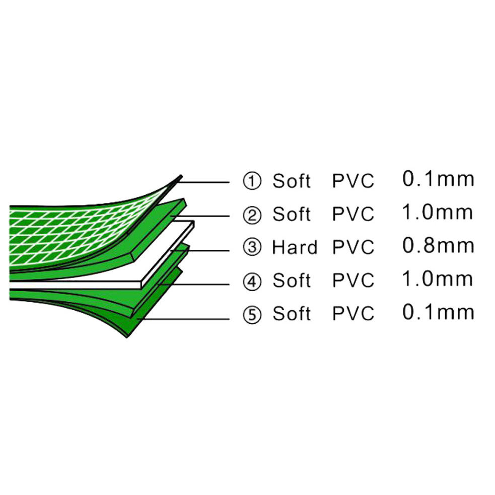 office stationery 5 layers a3 cutting mat