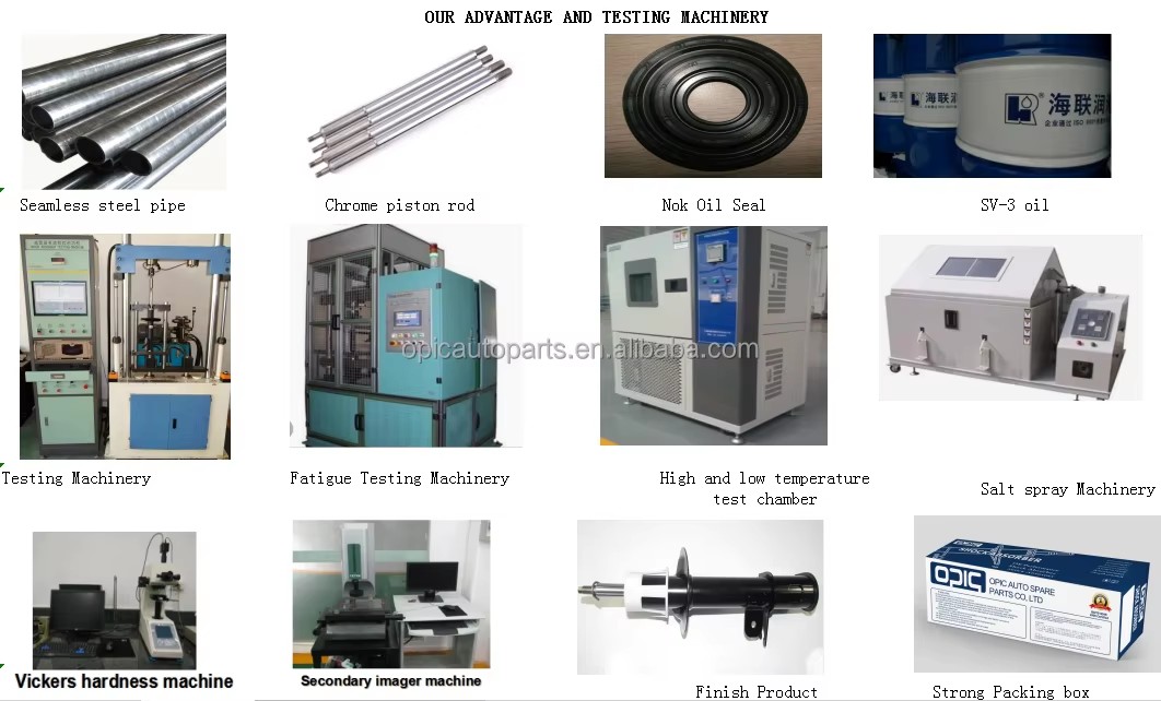 shock absorbers manufacturer