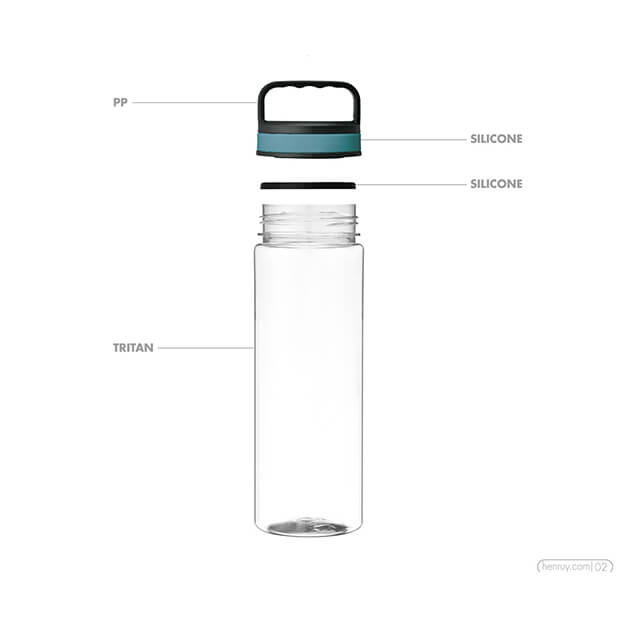 plastic bottles supplier