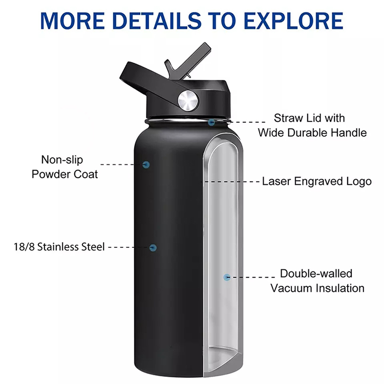 stainless steel bottle detail