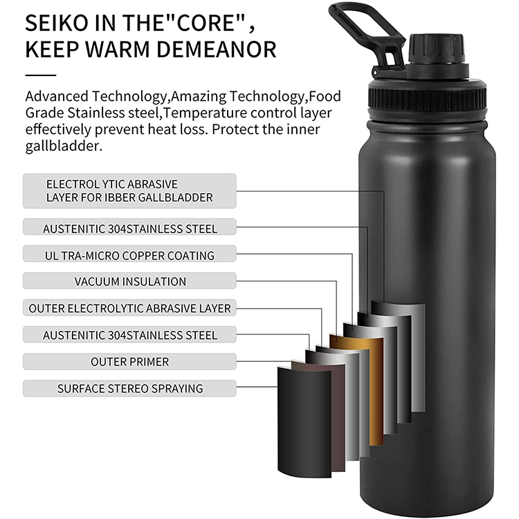 vacuum insulate water bottle
