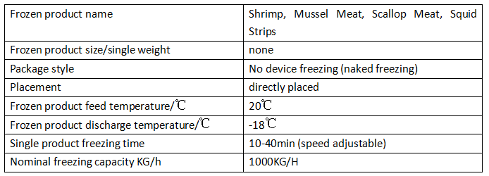 tunnel blast freezer parameter