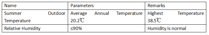 tunnel freezer parameter