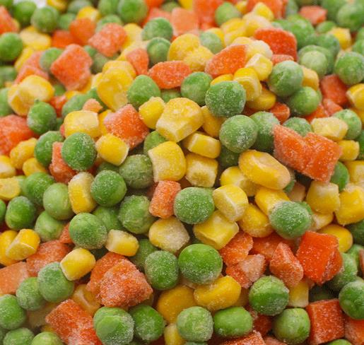 Demanda del Mercado de Verduras Congeladas