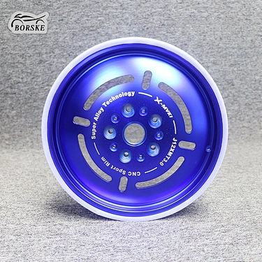 Why choose Borske wheels?