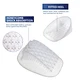 Heel cups for shoes in dress shoes - slim profile gel pads maintaining formal style