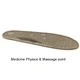 Strength 1200 Gauss magnetic insoles - premium arch support with reflexology