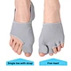 bunion sleeve amazon