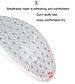 Best sports insoles for wide feet - expanded toe box athletic supports