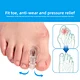 toes separating
