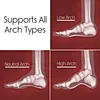 sof comfort insoles