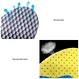 Custom orthopedic insoles for diabetics - medically-certified pressure-relief inserts with extra-depth design