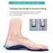 custom orthotic insoles