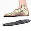 Magnetic insoles for plantar fasciitis - at-home massage alternative when therapists are unavailable
