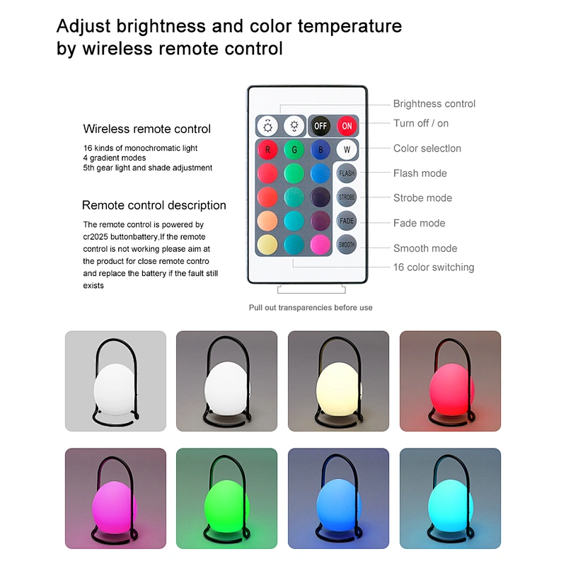 New design outdoor portable LED wireless table lamp iron acrylic USB rechargeable LED table lamp IP65 1.5W