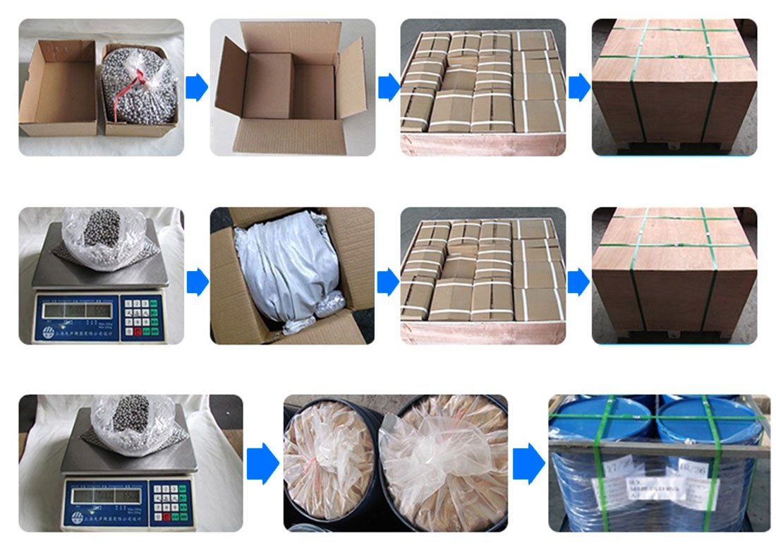 More packing methods, please contact us.