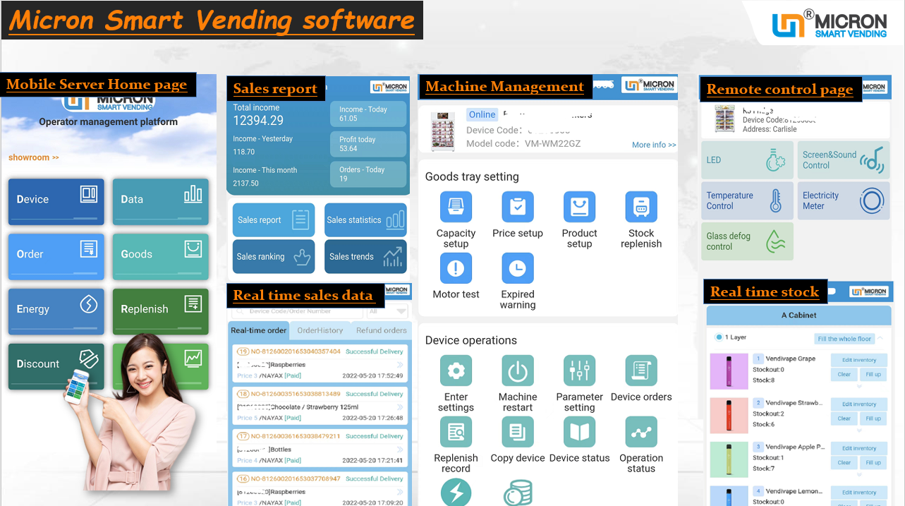 Four profit models of vending machine operation business