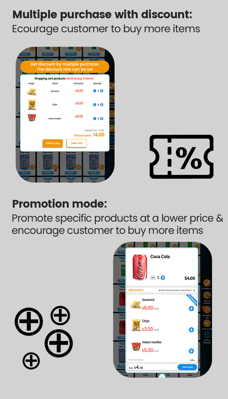 Snack, Drink, Fresh Fruit & Glass Bottled Vending Machine boosts your vending sales