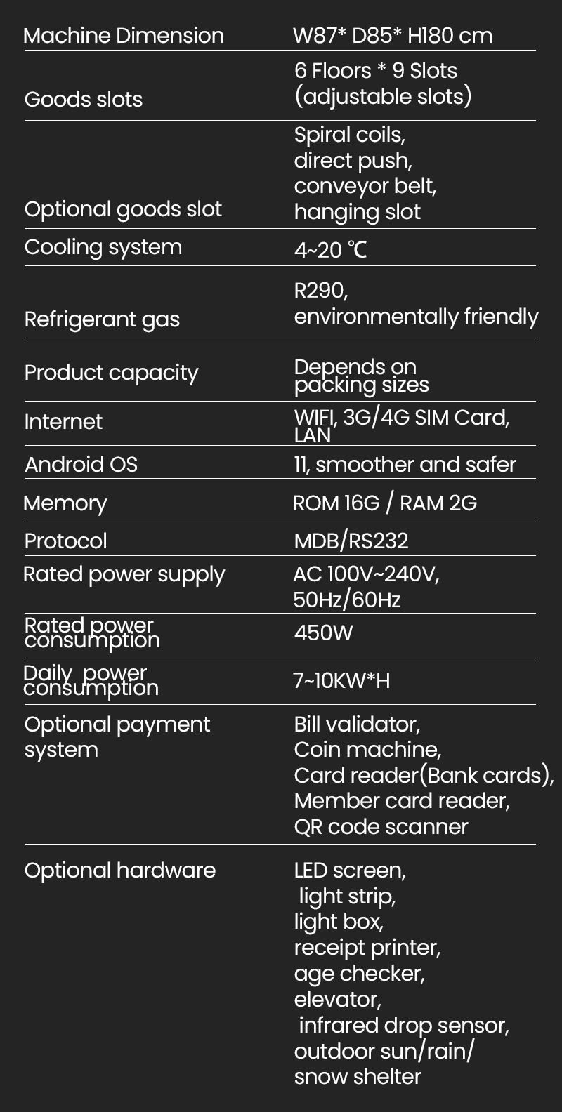 Micron 49-inch Touchscreen Intelligent Multimedia Vending Machine specification