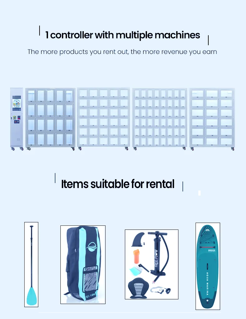what Solar-Powered Self-Service Rental Lockers can store