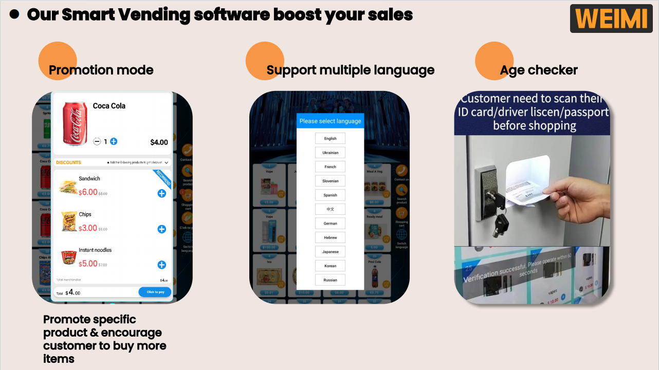 Sausage Vending Machines in Germany smart vending software