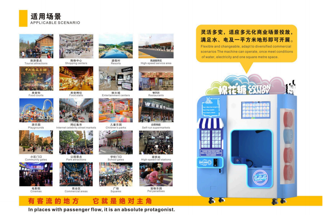 Sweet Success: Unveiling the Lucrative Cotton Candy Vending Machine Business