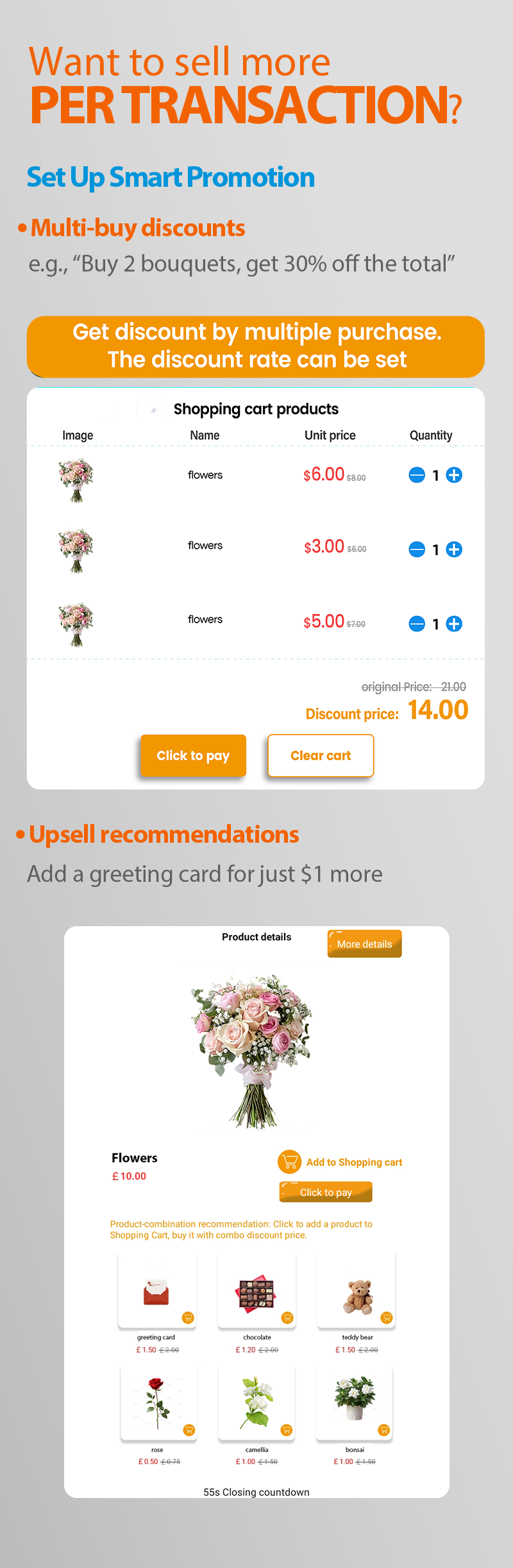 WEIMI Smart Flower Vending Machine with Cooling System for Sale helps you sell more for each flower transaction