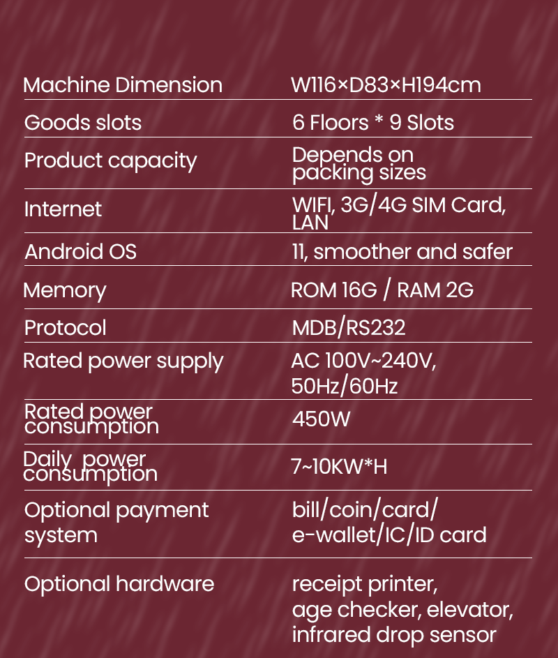 Outdoor Full-touchscreen Vending Machine with Canopy specification