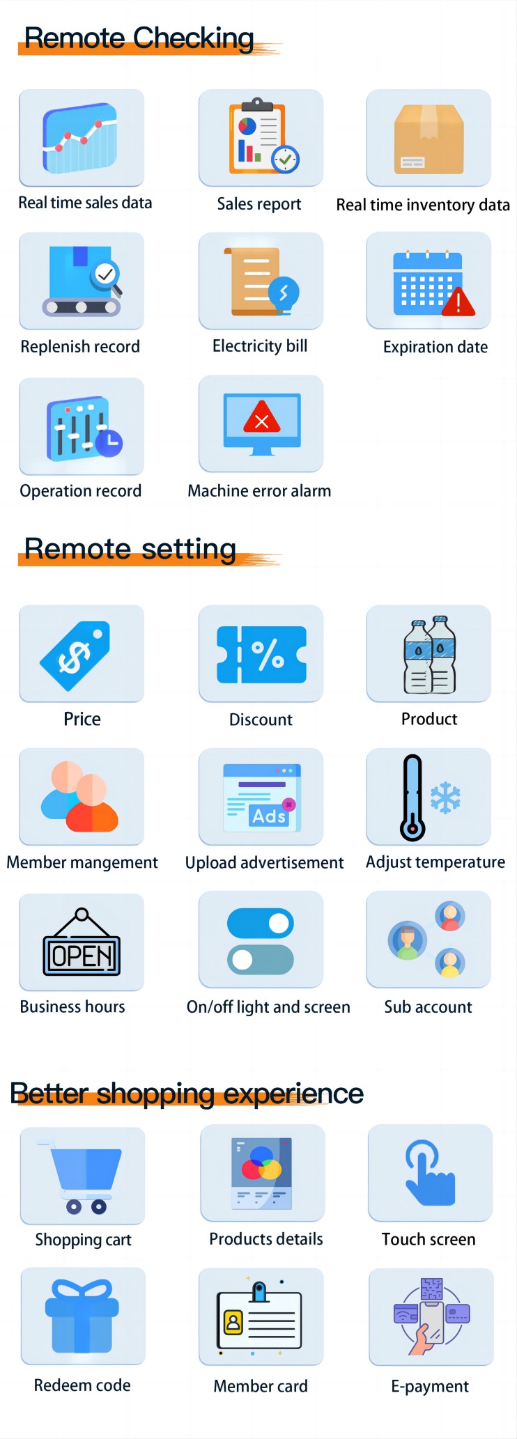 smart operating system for Self-test Kits Vending Machine with ID Authenticator for Covid Test Sexual Health Testing