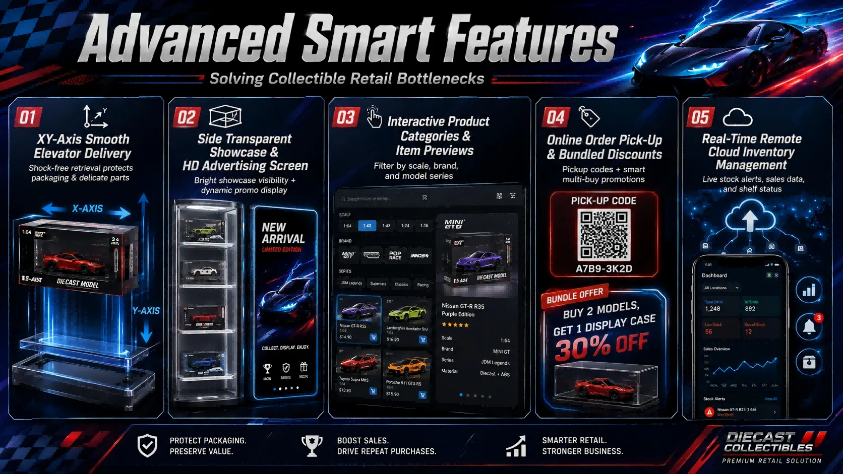 Toy Car Vending Machine Give your model cars their own sales point